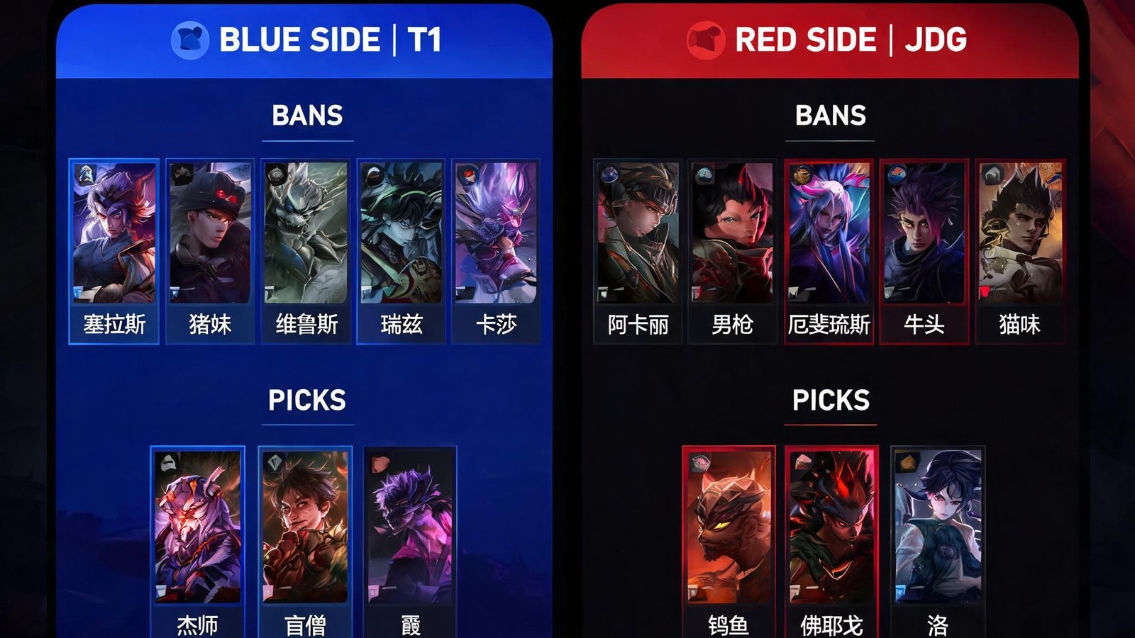 华体会 HTH ESPORTS｜权威电竞赛事资讯平台